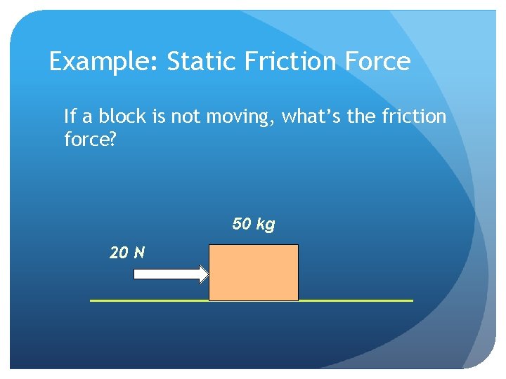 Example: Static Friction Force If a block is not moving, what’s the friction force?