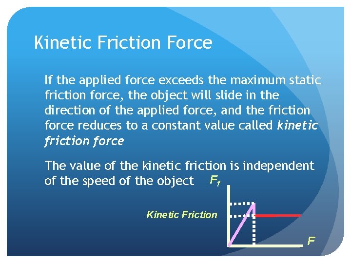 Kinetic Friction Force If the applied force exceeds the maximum static friction force, the