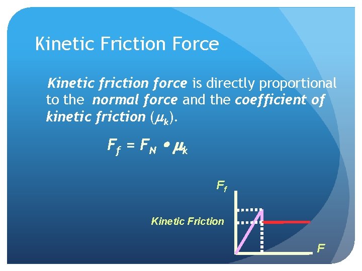 Kinetic Friction Force Kinetic friction force is directly proportional to the normal force and
