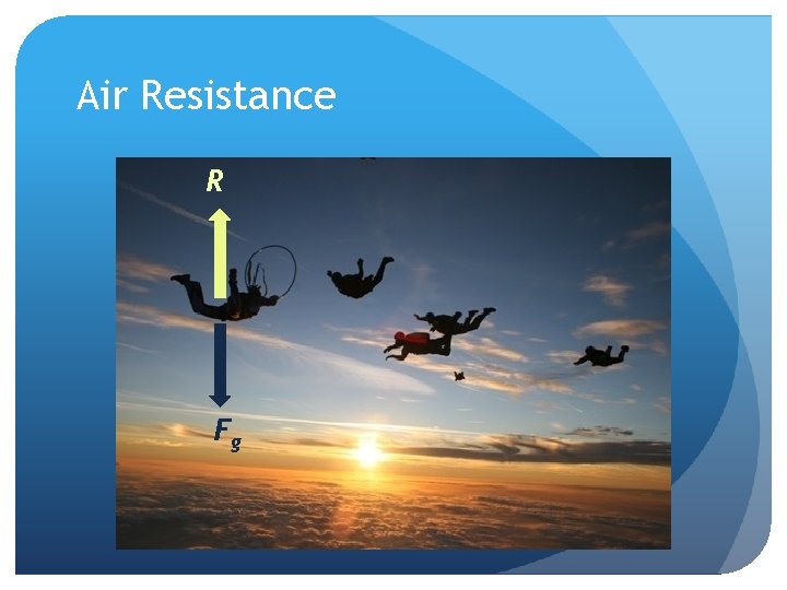Air Resistance R Fg 