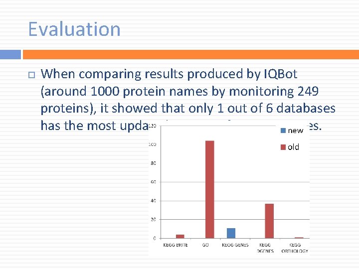 Evaluation When comparing results produced by IQBot (around 1000 protein names by monitoring 249