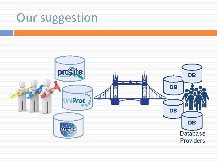 Our suggestion DB DB Database Providers 
