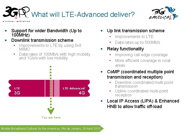 What will LTE-Advanced deliver? • Support for wider Bandwidth (Up to 100 MHz) • What will LTE-Advanced deliver? • Support for wider Bandwidth (Up to 100 MHz) •