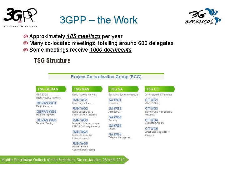 3 GPP – the Work Approximately 185 meetings per year Many co-located meetings, totalling 3 GPP – the Work Approximately 185 meetings per year Many co-located meetings, totalling