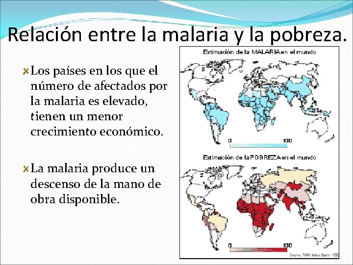 Relación entre la malaria y la pobreza. Los países en los que el número