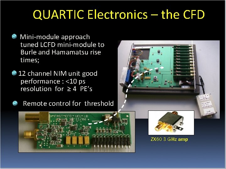 AFP QUARTIC Fast Timing System James L Pinfold