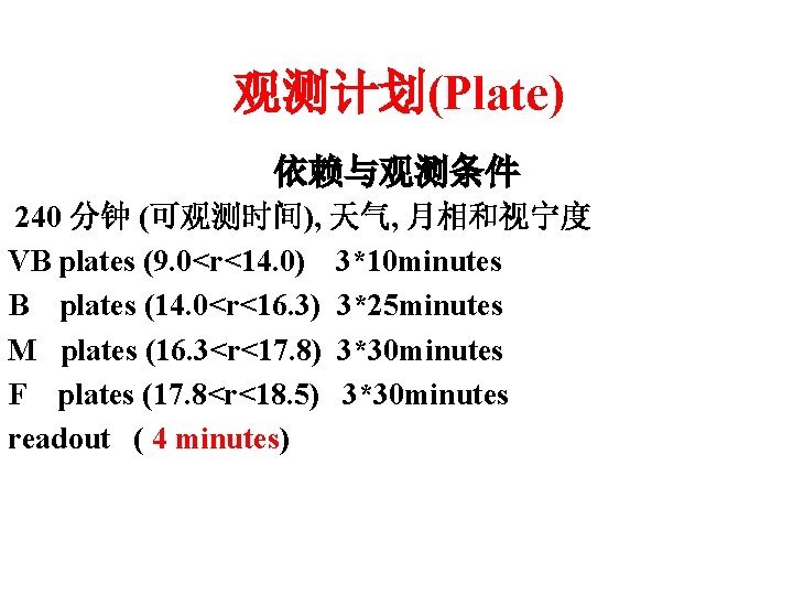 观测计划(Plate) 依赖与观测条件 240 分钟 (可观测时间), 天气, 月相和视宁度 VB plates (9. 0<r<14. 0) 3*10 minutes