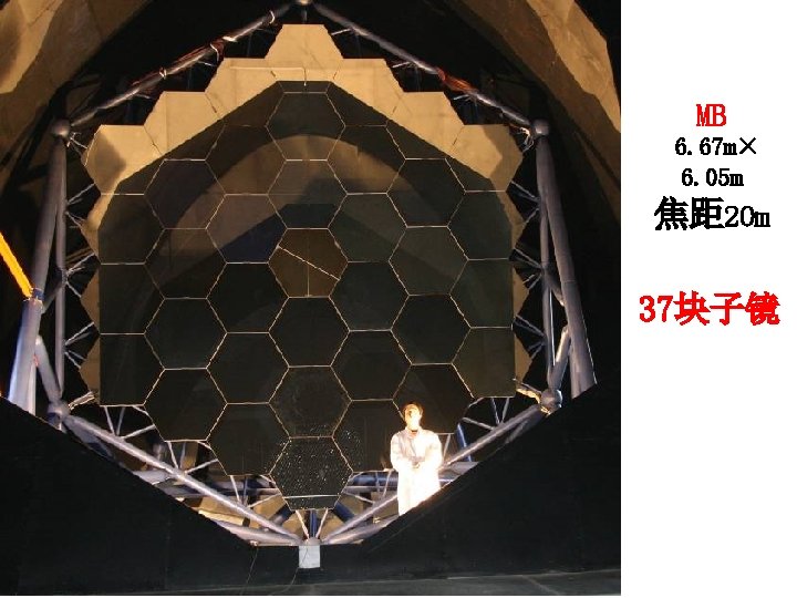 MB 6. 67 m× 6. 05 m 焦距 20 m 37块子镜 