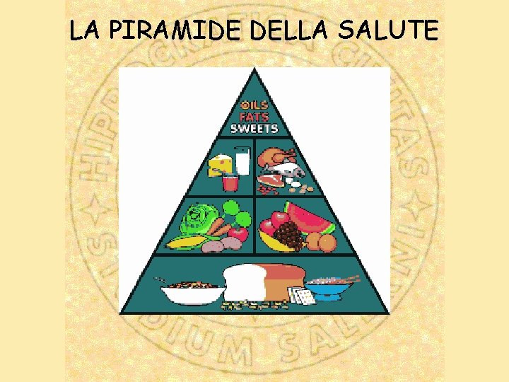 LA PIRAMIDE DELLA SALUTE 