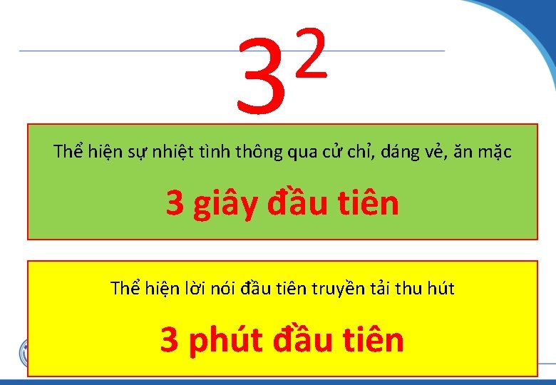 2 3 Thể hiện sự nhiệt tình thông qua cử chỉ, dáng vẻ, ăn