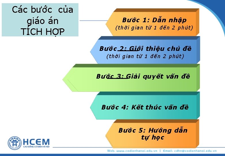 Các bước của giáo án TÍCH HỢP Bước 1: Dẫn nhập (thời gian từ