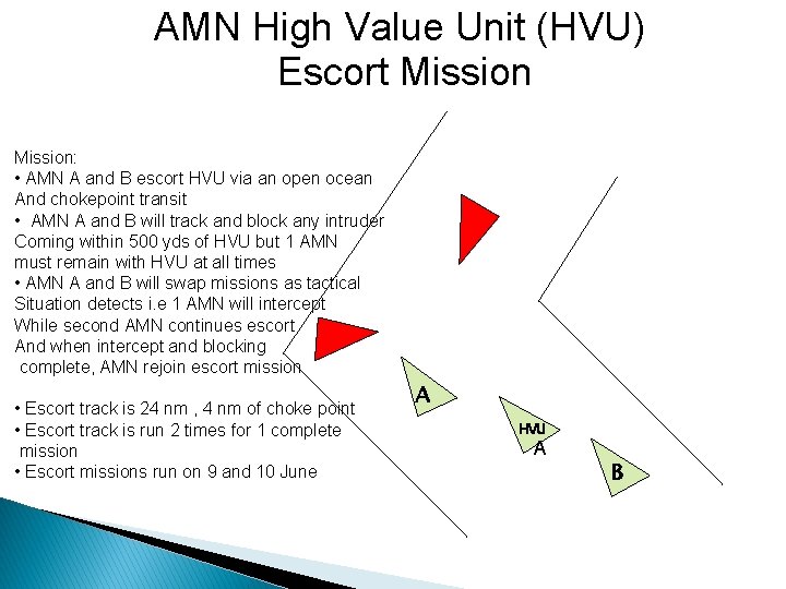 AMN High Value Unit (HVU) Escort Mission: • AMN A and B escort HVU