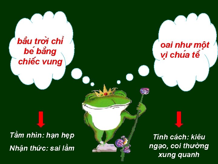 bâ u trơ i chi be bă ng chiê c vung Tầm nhìn: hạn bâ u trơ i chi be bă ng chiê c vung Tầm nhìn: hạn