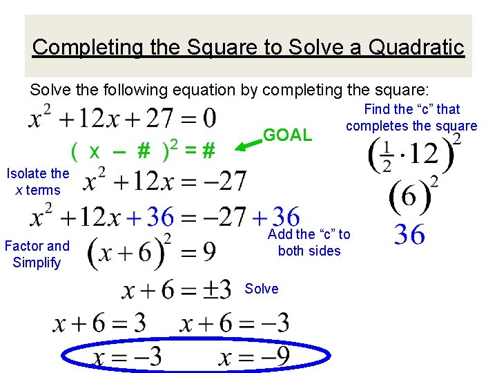 Completing the Square to Solve a Quadratic Solve the following equation by completing the