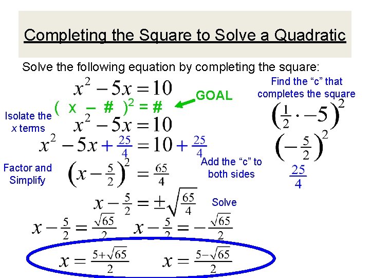 Completing the Square to Solve a Quadratic Solve the following equation by completing the