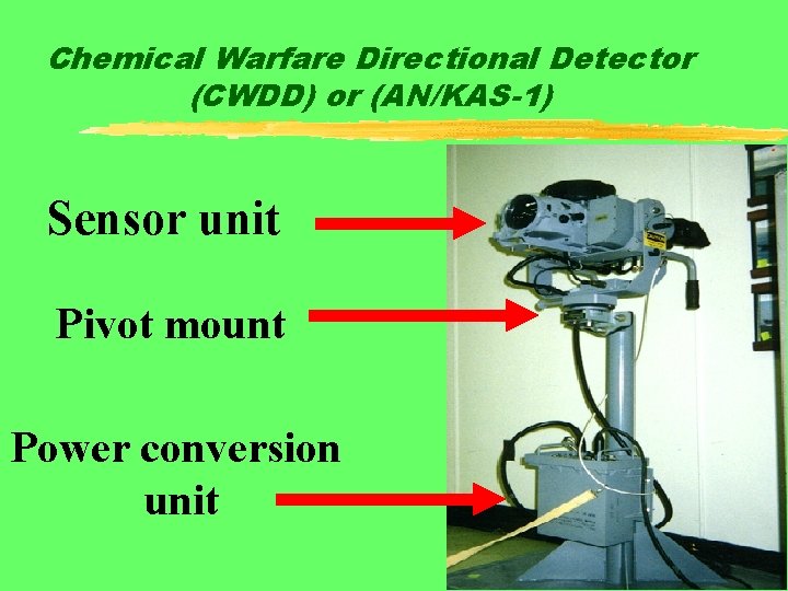 Chemical Warfare Directional Detector (CWDD) or (AN/KAS-1) Sensor unit Pivot mount Power conversion unit