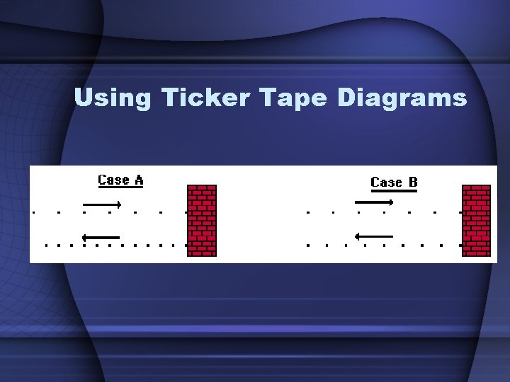 Using Ticker Tape Diagrams 