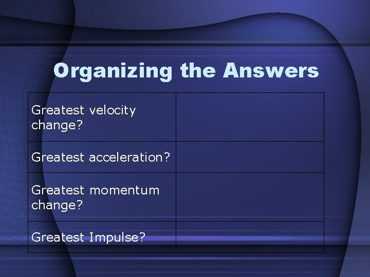 Organizing the Answers Greatest velocity change? Greatest acceleration? Greatest momentum change? Greatest Impulse? 