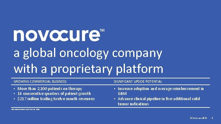a global oncology company with a proprietary platform GROWING COMMERCIAL BUSINESS SIGNIFICANT UPSIDE POTENTIAL
