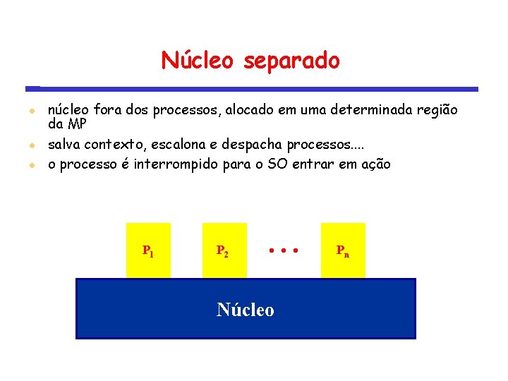 Núcleo separado núcleo fora dos processos, alocado em uma determinada região da MP salva