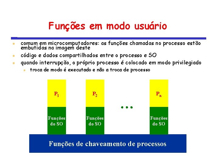 Funções em modo usuário comum em microcomputadores: as funções chamadas no processo estão embutidas