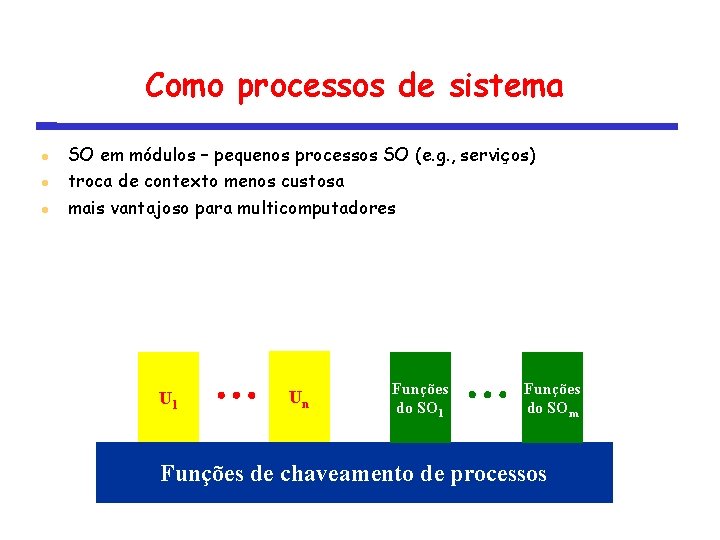 Como processos de sistema SO em módulos – pequenos processos SO (e. g. ,