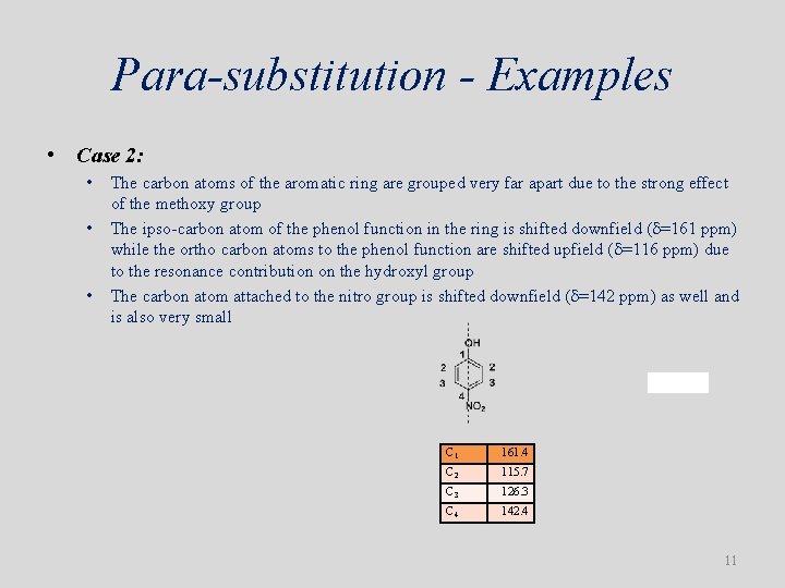 Para-substitution - Examples • Case 2: • • • The carbon atoms of the Para-substitution - Examples • Case 2: • • • The carbon atoms of the