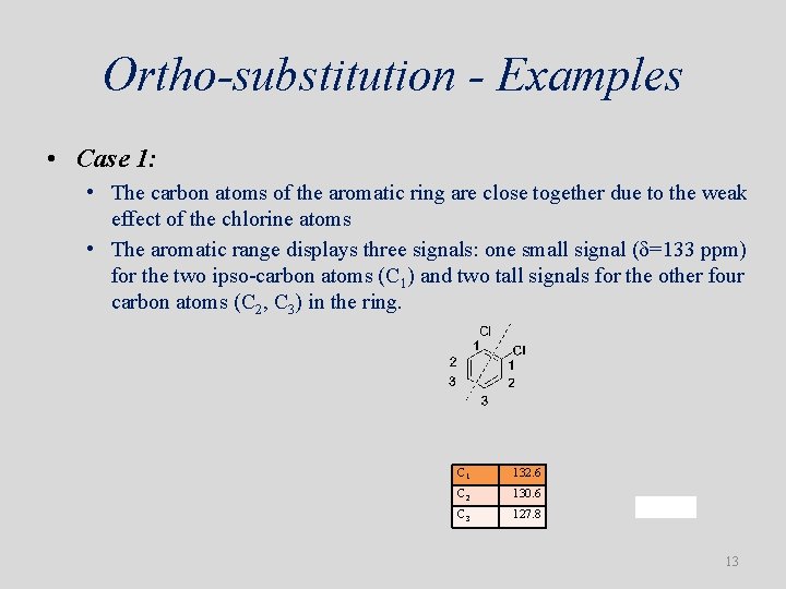Ortho-substitution - Examples • Case 1: • The carbon atoms of the aromatic ring Ortho-substitution - Examples • Case 1: • The carbon atoms of the aromatic ring