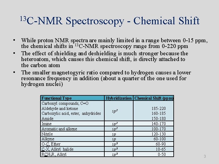 13 C-NMR Spectroscopy - Chemical Shift • While proton NMR spectra are mainly limited 13 C-NMR Spectroscopy - Chemical Shift • While proton NMR spectra are mainly limited