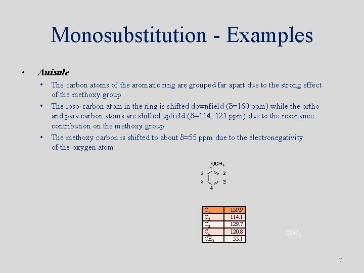 Monosubstitution - Examples • Anisole • • • The carbon atoms of the aromatic Monosubstitution - Examples • Anisole • • • The carbon atoms of the aromatic