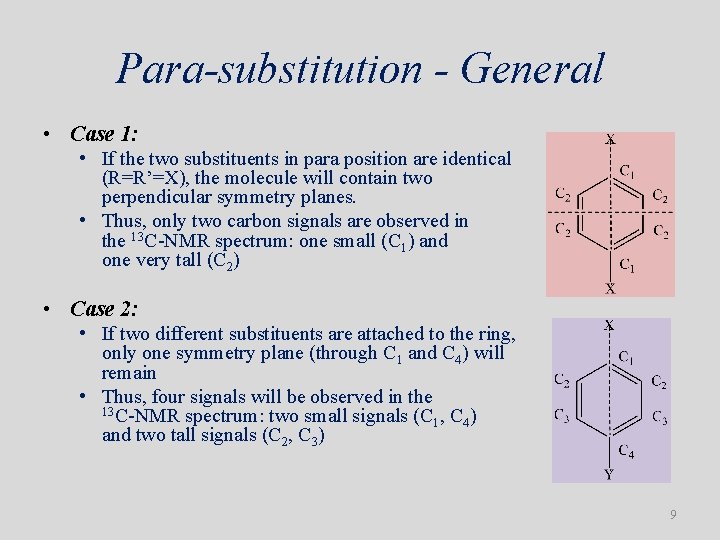 Para-substitution - General • Case 1: • If the two substituents in para position Para-substitution - General • Case 1: • If the two substituents in para position