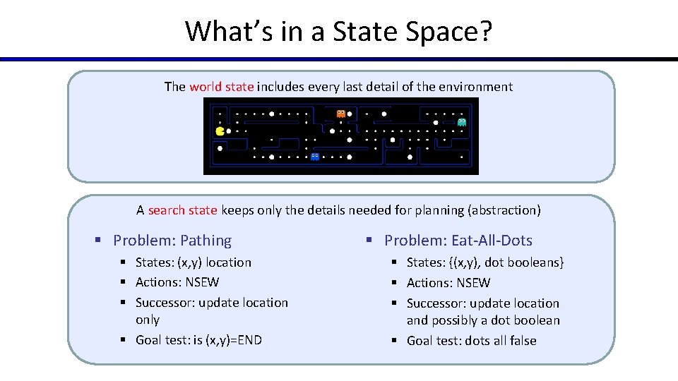 What’s in a State Space? The world state includes every last detail of the What’s in a State Space? The world state includes every last detail of the