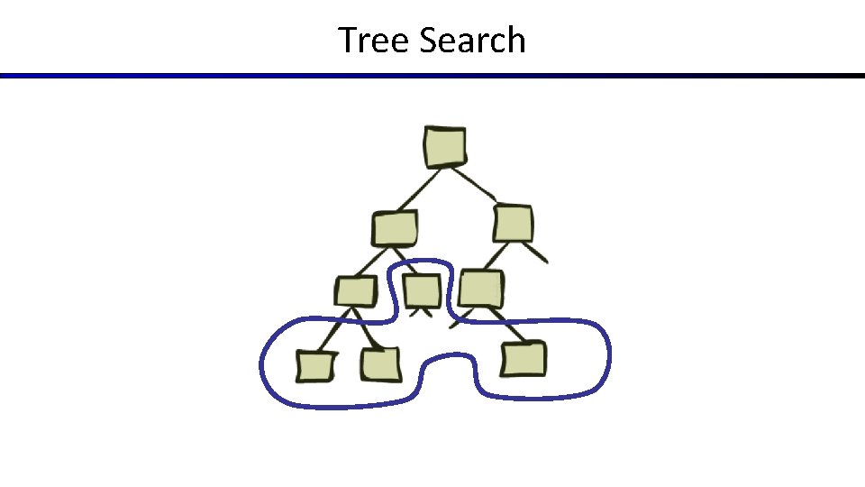 Tree Search Tree Search