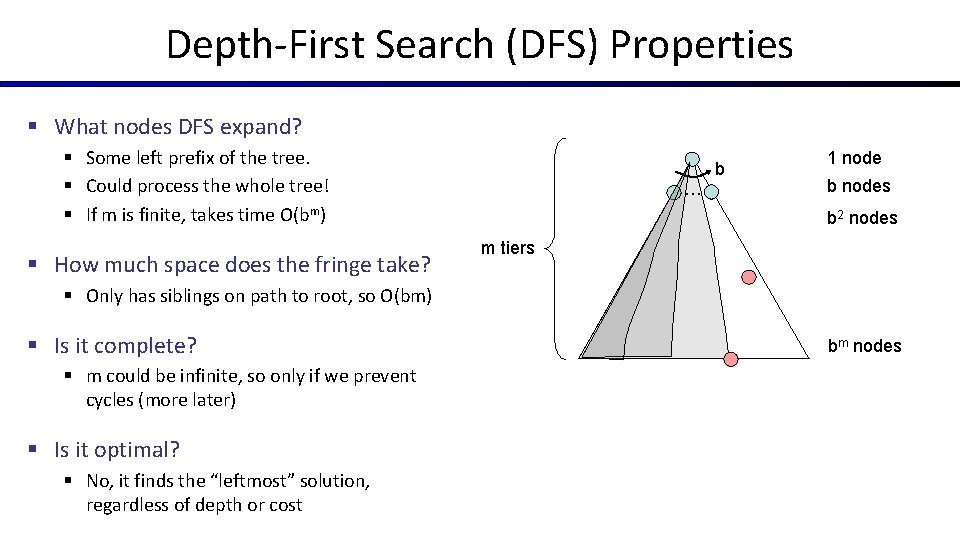 Depth-First Search (DFS) Properties § What nodes DFS expand? § Some left prefix of Depth-First Search (DFS) Properties § What nodes DFS expand? § Some left prefix of