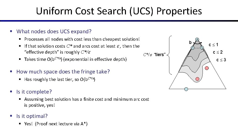 Uniform Cost Search (UCS) Properties § What nodes does UCS expand? § Processes all Uniform Cost Search (UCS) Properties § What nodes does UCS expand? § Processes all