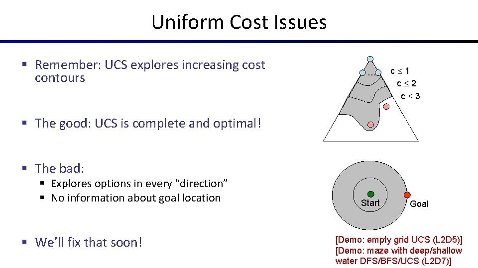 Uniform Cost Issues § Remember: UCS explores increasing cost contours … c 1 c Uniform Cost Issues § Remember: UCS explores increasing cost contours … c 1 c