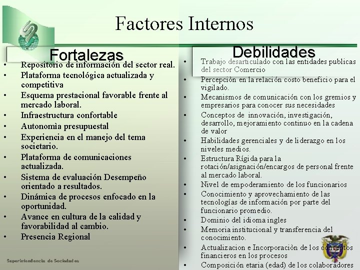 Factores Internos • • • Fortalezas Repositorio de información del sector real. Plataforma tecnológica