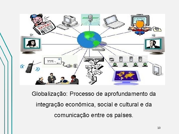 Globalização: Processo de aprofundamento da integração econômica, social e cultural e da comunicação entre
