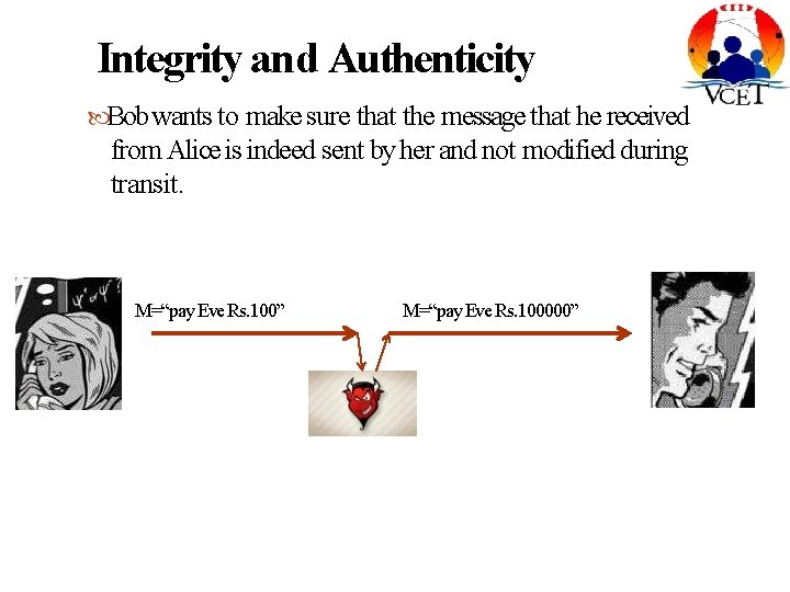 Integrity and Authenticity Bob wants to make sure that the message that he received