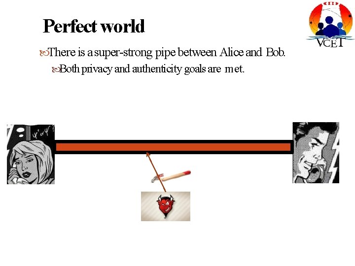 Perfect world There is a super-strong pipe between Alice and Bob. Both privacy and