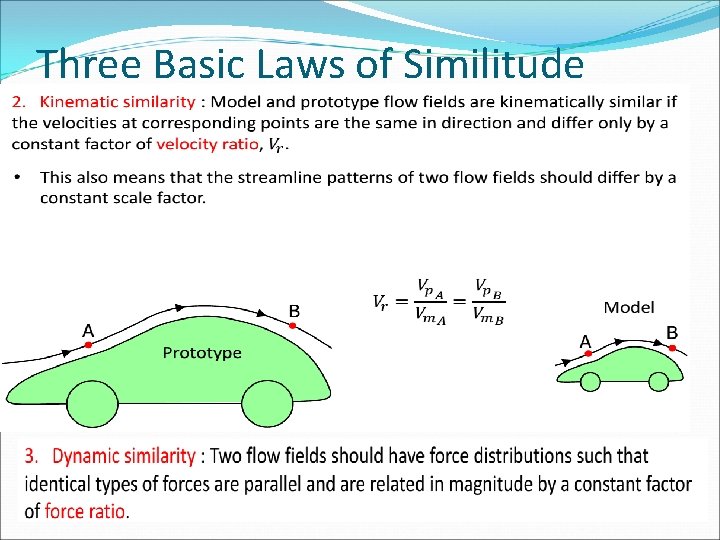 Three Basic Laws of Similitude 