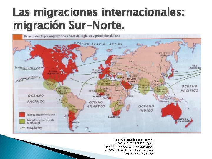 Las migraciones internacionales: migración Sur-Norte. http: //1. bp. blogspot. com/HP 4 Xwz 5 XCb