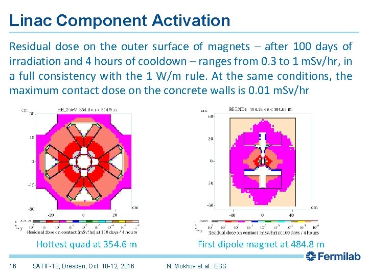 Linac Component Activation Residual dose on the outer surface of magnets – after 100