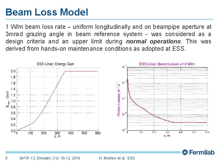 Beam Loss Model 1 W/m beam loss rate – uniform longitudinally and on beampipe