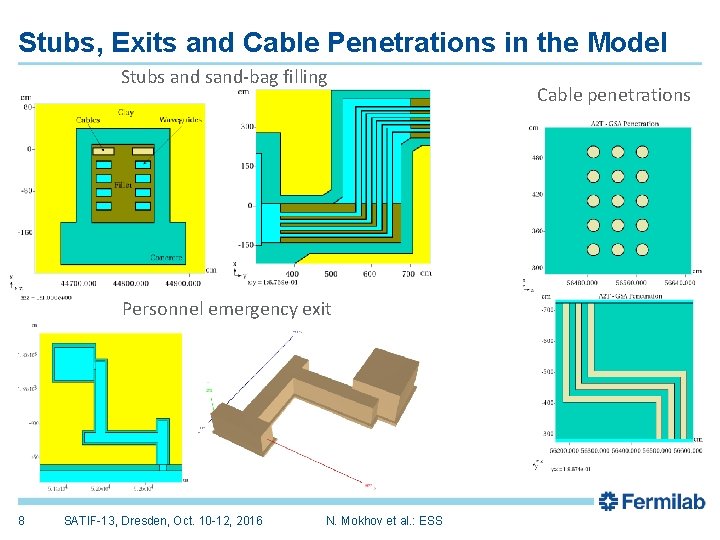 Stubs, Exits and Cable Penetrations in the Model Stubs and sand-bag filling Personnel emergency