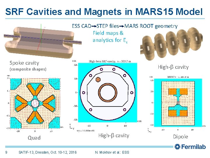 SRF Cavities and Magnets in MARS 15 Model ESS CAD STEP files MARS ROOT