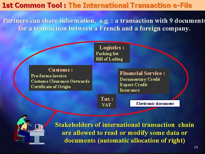 1 st Common Tool : The International Transaction e-File Partners can share information, e. 1 st Common Tool : The International Transaction e-File Partners can share information, e.