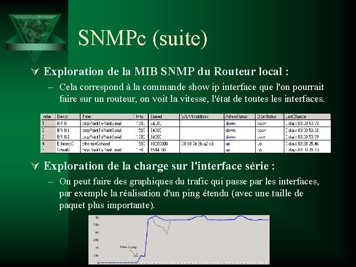 SNMPc (suite) Ú Exploration de la MIB SNMP du Routeur local : – Cela