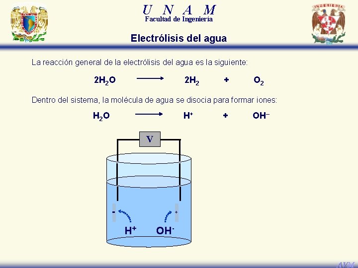 U N A M Facultad de Ingeniería Electrólisis del agua La reacción general de