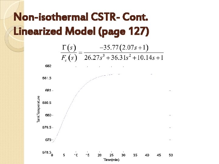 Non-isothermal CSTR- Cont. Linearized Model (page 127) 